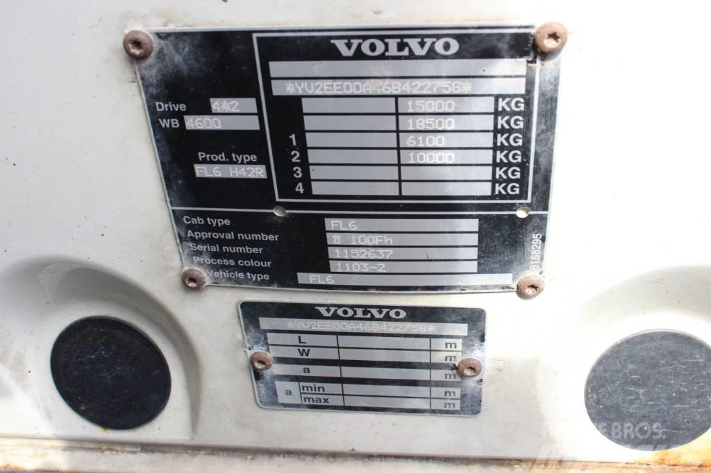 Volvo FL615H 4x2 skåpbil Kravas automašīnas - refrižeratori