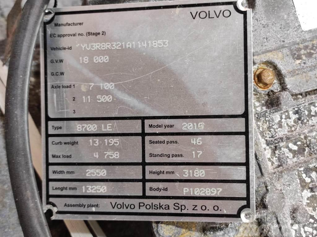 Volvo AT2412C Gearbox / 3190499 Pārnesumkārbas
