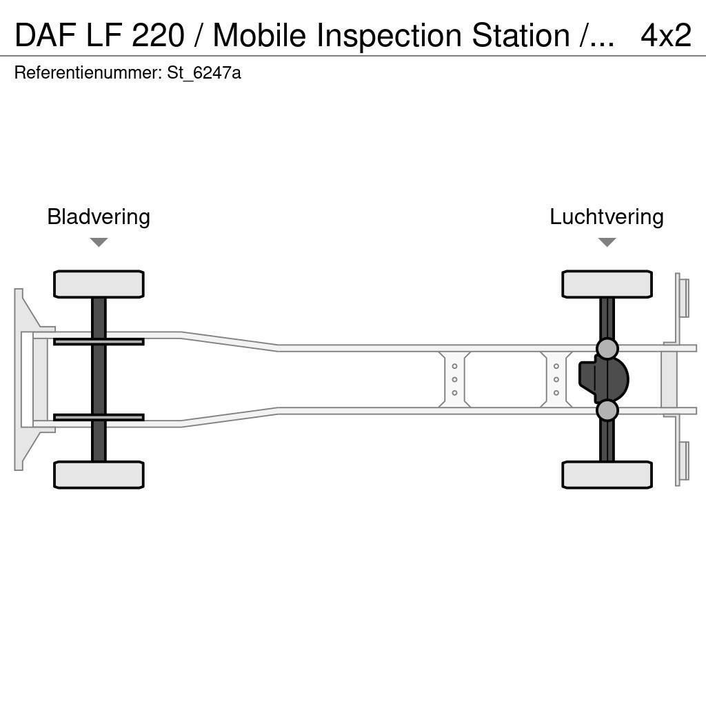 DAF LF 220 / Mobile Inspection Station / APK / TUV / M Platformas/izkraušana no sāniem