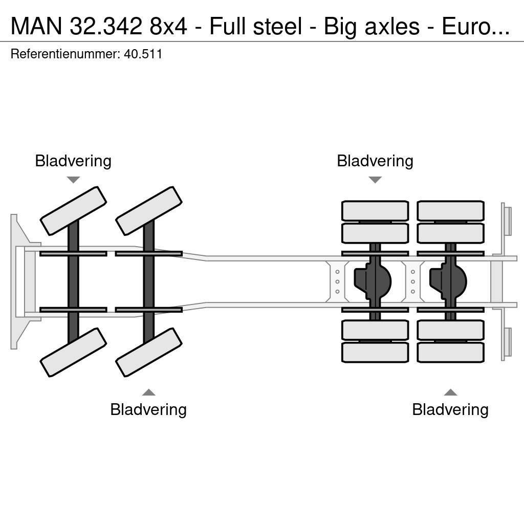 MAN 32.342 8x4 - Full steel - Big axles - Euro 2/Manua Šasija ar kabīni