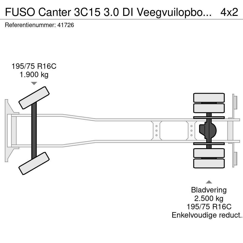 Fuso Canter 3C15 3.0 DI Veegvuilopbouw met belading Atkritumu izvešanas transports