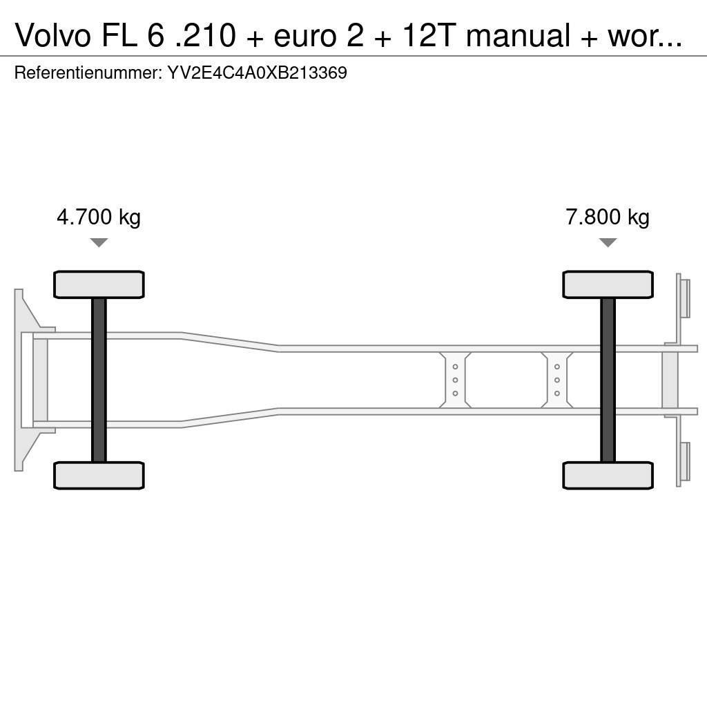 Volvo FL 6 .210 + euro 2 + 12T manual + workshop interie Furgons