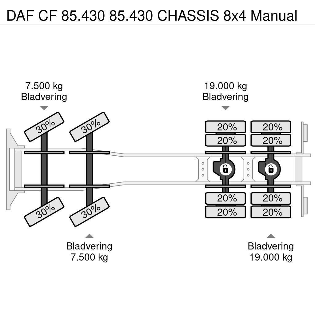 DAF CF 85.430 85.430 CHASSIS 8x4 Manual Šasija ar kabīni