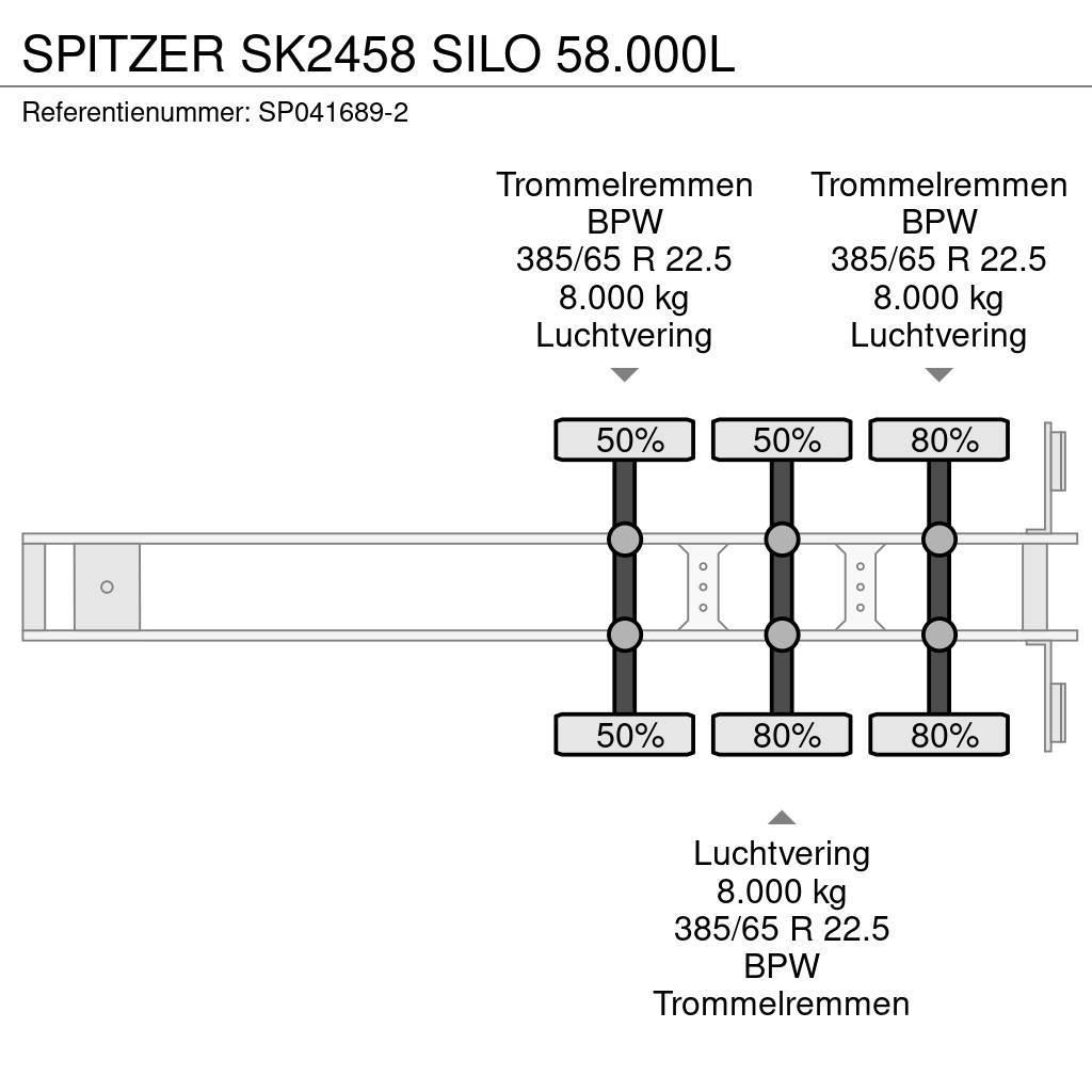 Spitzer SK2458 SILO 58.000L Autocisternas