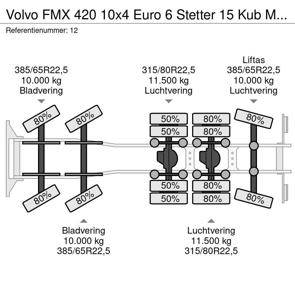 Volvo FMX 420 10x4 Euro 6 Stetter 15 Kub Mixer NL Truck Betonvedēji