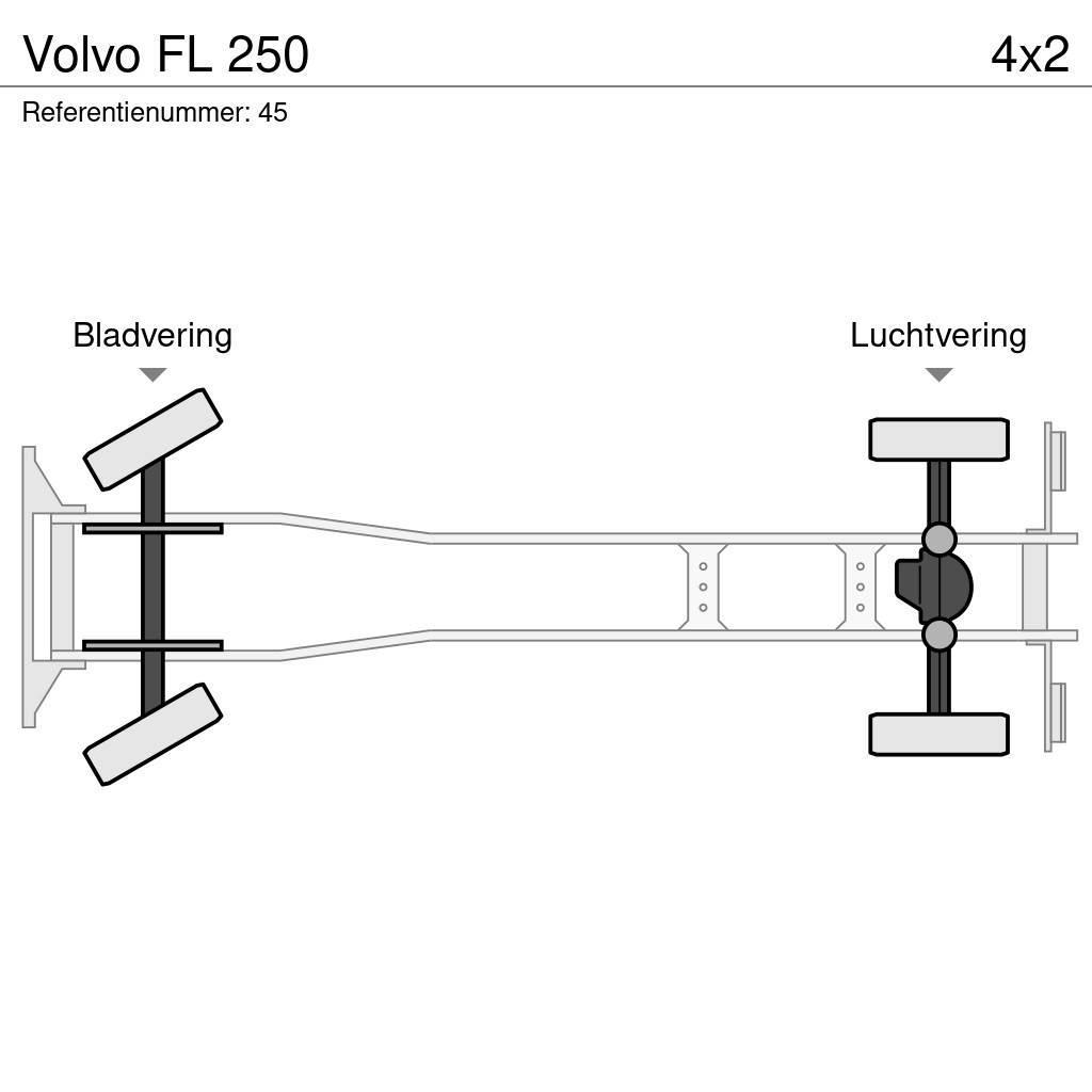 Volvo FL 250 Platformas/izkraušana no sāniem
