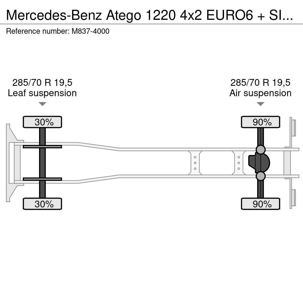 Mercedes-Benz Atego 1220 4x2 EURO6 + SIDE OPENING Furgons
