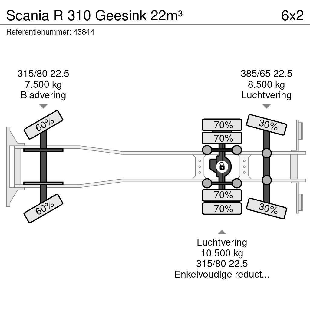 Scania R 310 Geesink 22m³ Atkritumu izvešanas transports