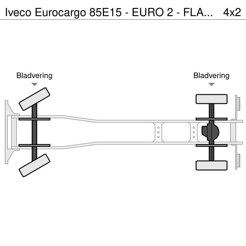 Iveco Eurocargo 85E15 - EURO 2 - FLATBED Platformas/izkraušana no sāniem