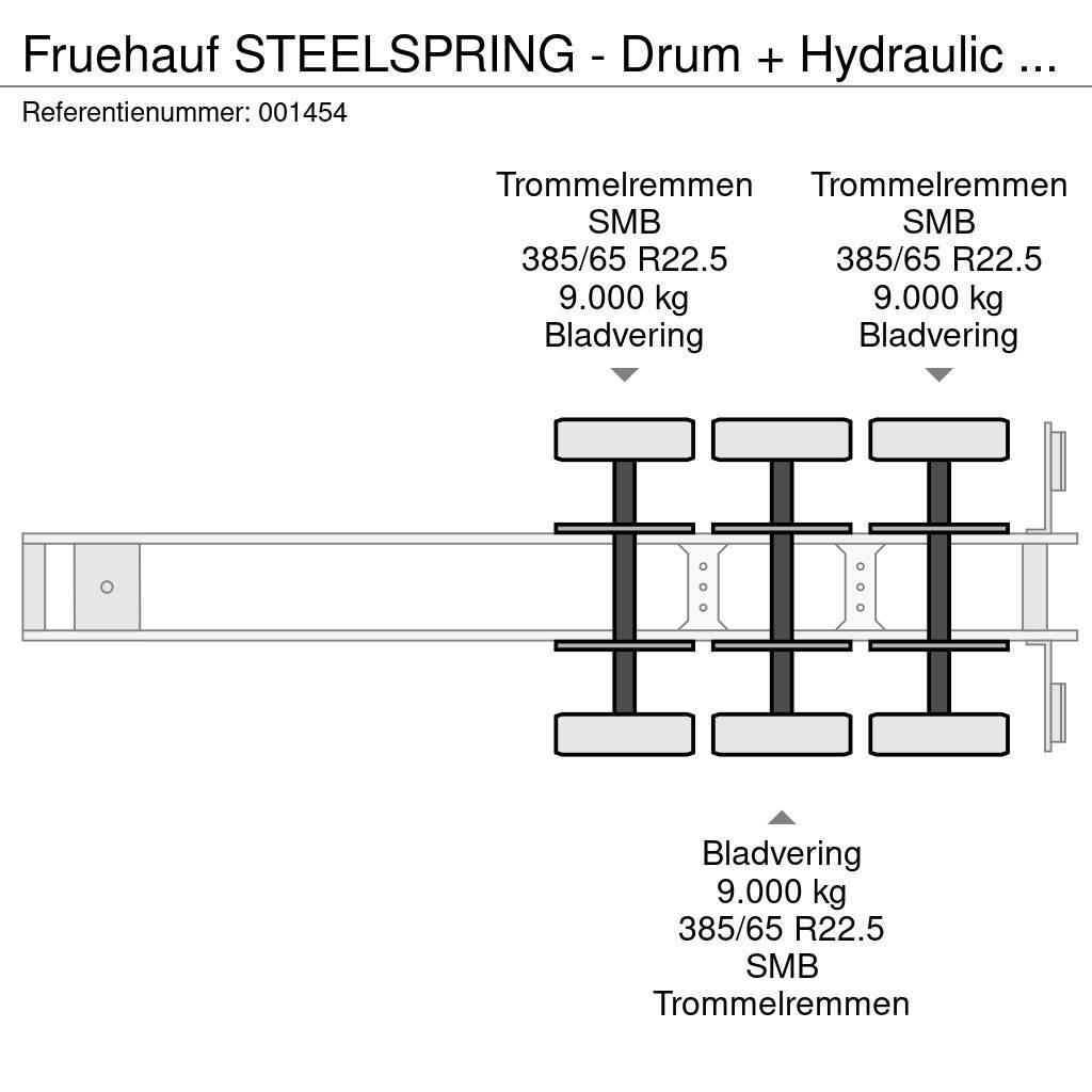 Fruehauf STEELSPRING - Drum + Hydraulic unit - 57m3 Piekabes pašizgāzēji