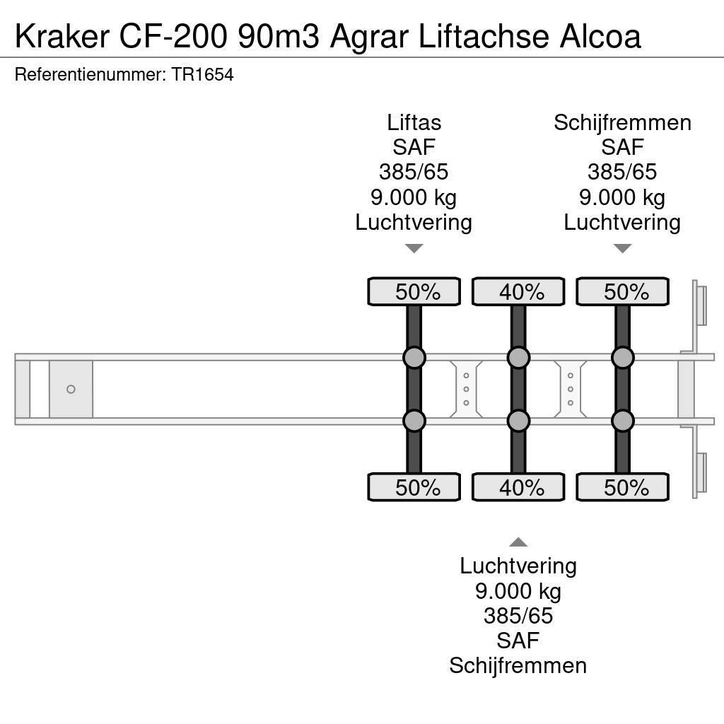 Kraker CF-200 90m3 Agrar Liftachse Alcoa Kustīgo grīdu puspiekabes