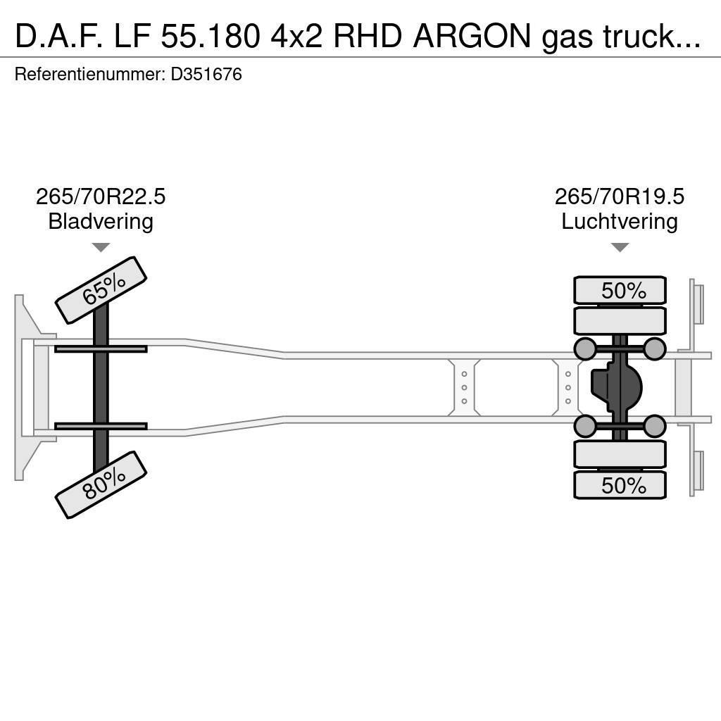 DAF LF 55.180 4x2 RHD ARGON gas truck 5.9 m3 Autocisterna