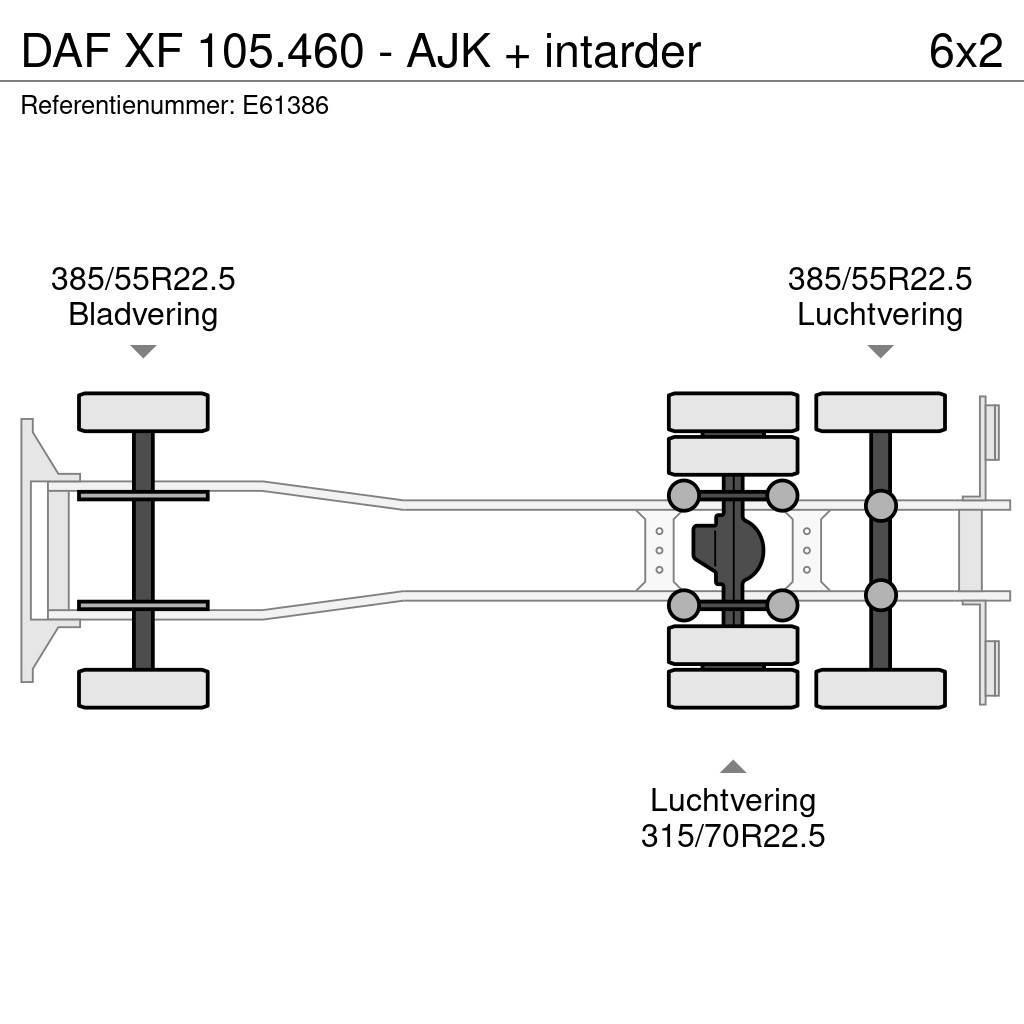 DAF XF 105.460 - AJK + intarder Smagās mašīnas ar konteineriem