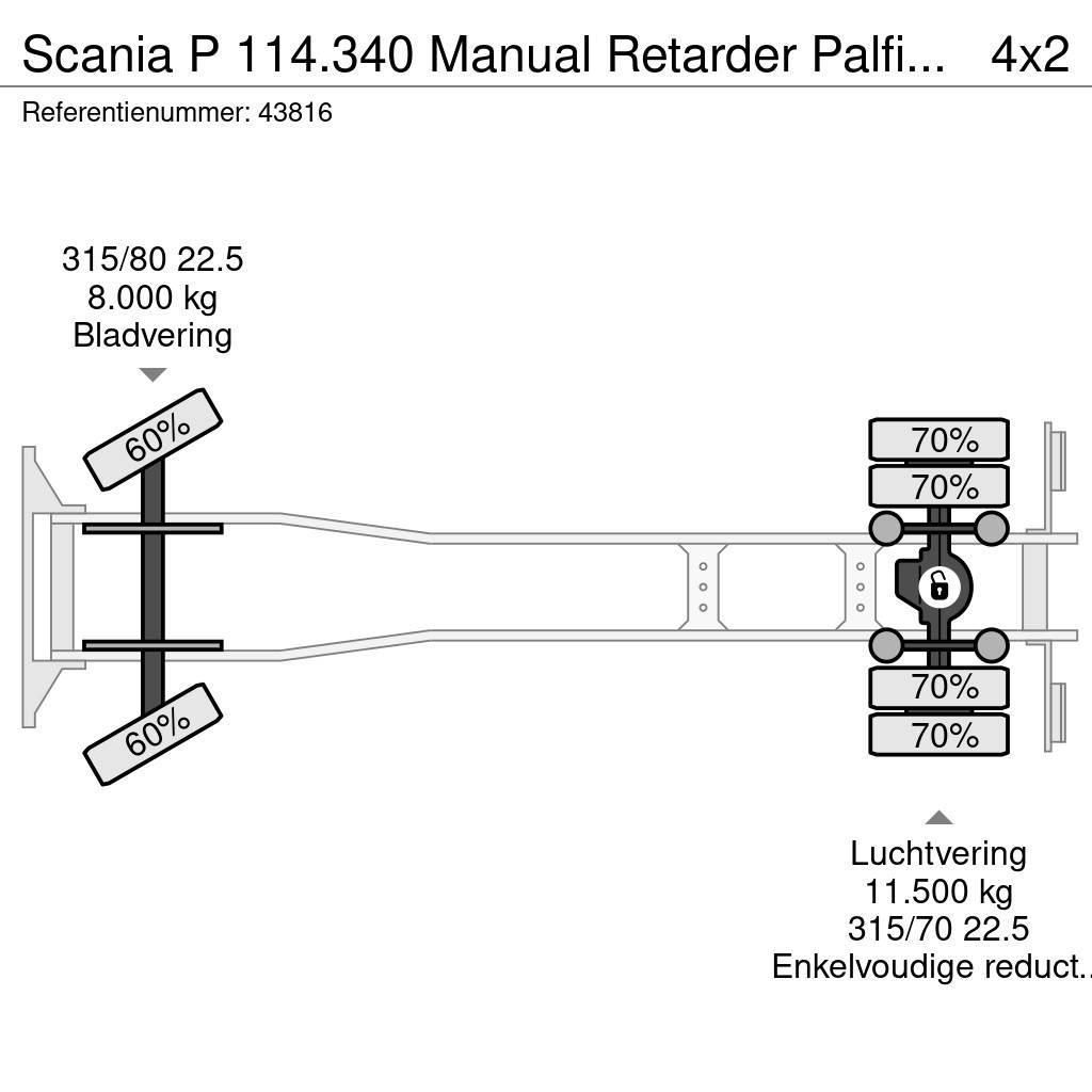 Scania P 114.340 Manual Retarder Palfinger 9,5 Tonmeter l Visurgājēji celtņi