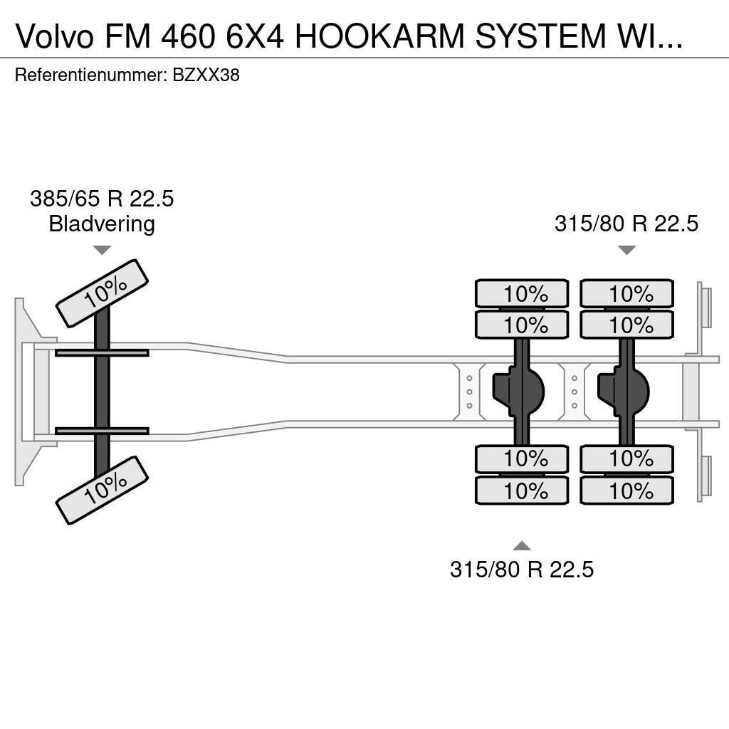 Volvo FM 460 6X4 HOOKARM SYSTEM WITH HMF 2420 K3 CRANE 5 Visurgājēji celtņi