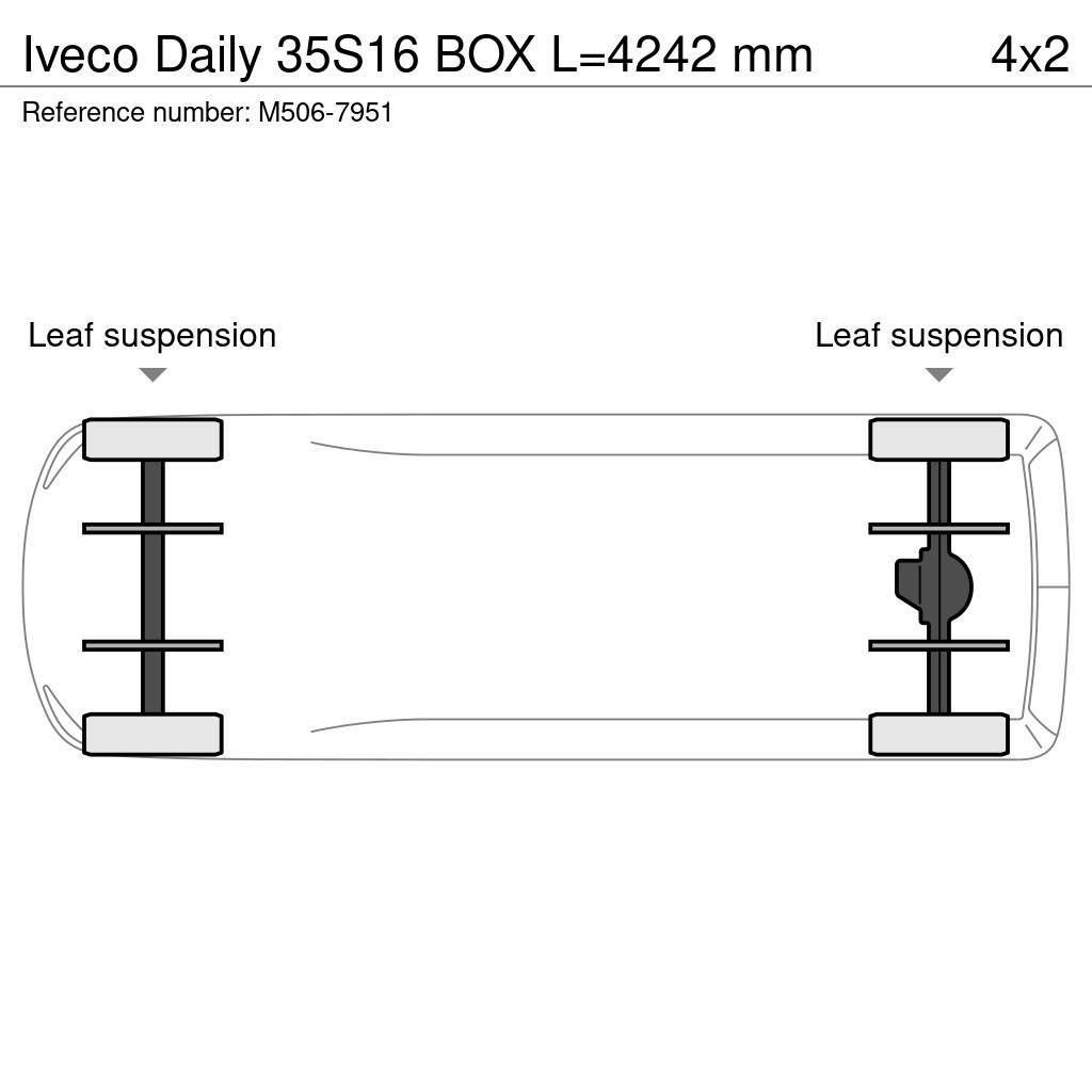 Iveco Daily 35S16 BOX L=4242 mm Citi