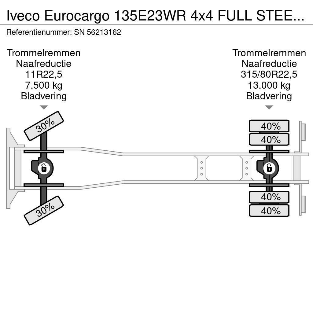 Iveco Eurocargo 135E23WR 4x4 FULL STEEL PORTAL CONTAINER Kravas automašinas konteineru vedeji