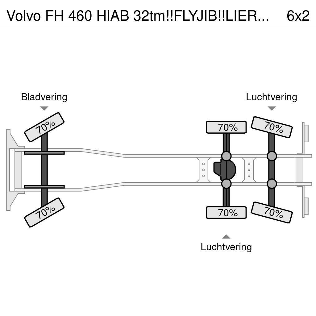 Volvo FH 460 HIAB 32tm!!FLYJIB!!LIER/WINSCH/WINDE!!EURO6 Visurgājēji celtņi