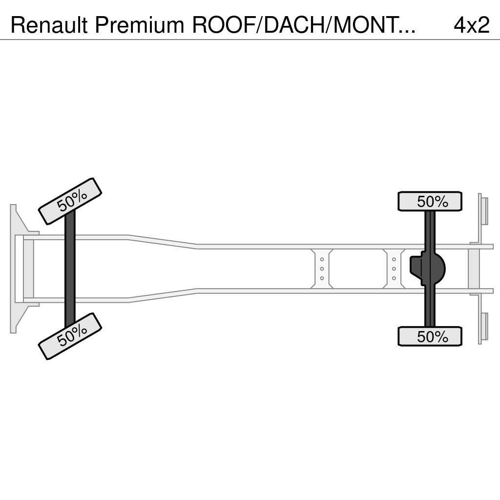 Renault Premium ROOF/DACH/MONTAGE!! CRANE!! HMF 22TM+JIB+L Visurgājēji celtņi