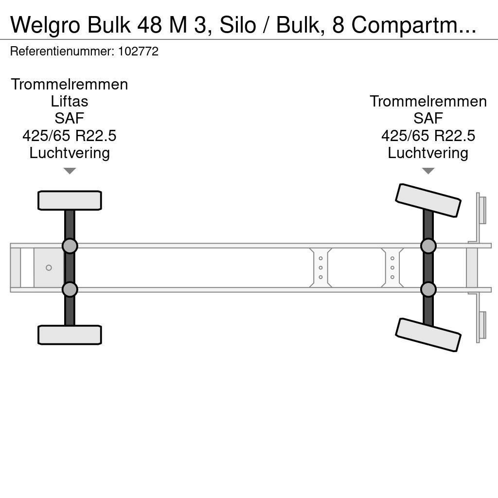 Welgro Bulk 48 M 3, Silo / Bulk, 8 Compartments Autocisternas