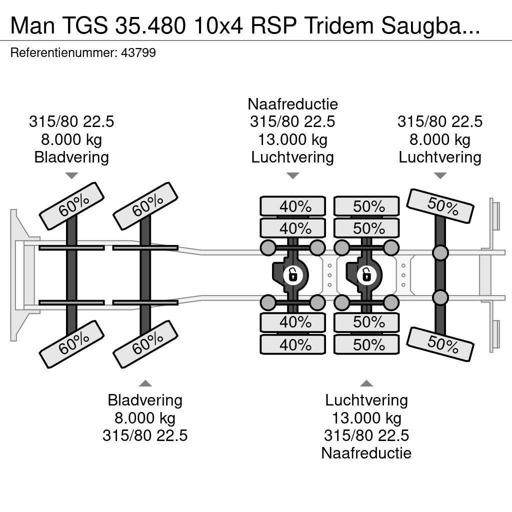 MAN TGS 35.480 10x4 RSP Tridem Saugbagger 10m³ Kombinētās vakumsūkņa mašīnas