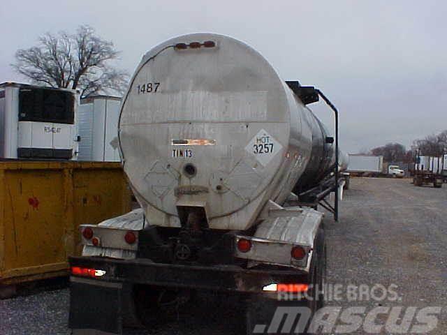 Butler  Termiskie asfalta konteineri