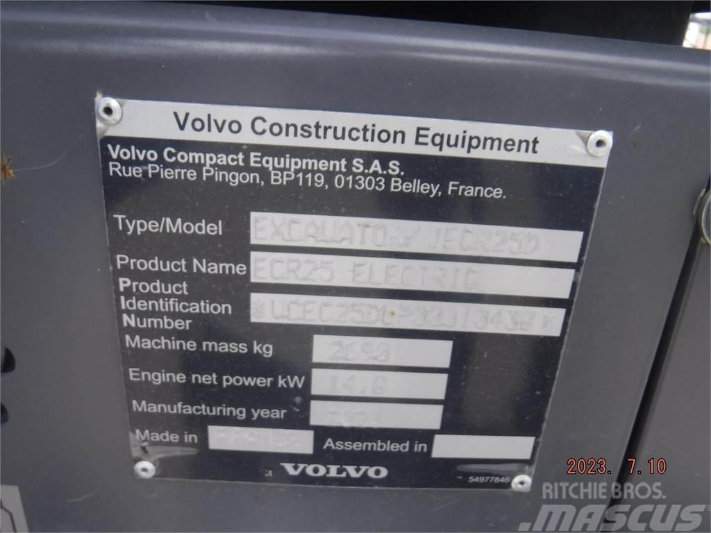 Volvo ECR25 ELECTRIC Mini ekskavatori < 7 t