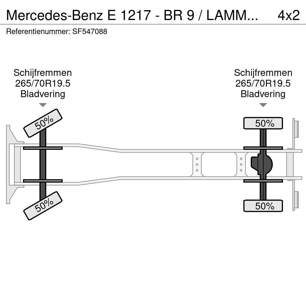 Mercedes-Benz E 1217 - BR 9 / LAMMES - BLATT - SPRING / EFFER KR Platformas/izkraušana no sāniem