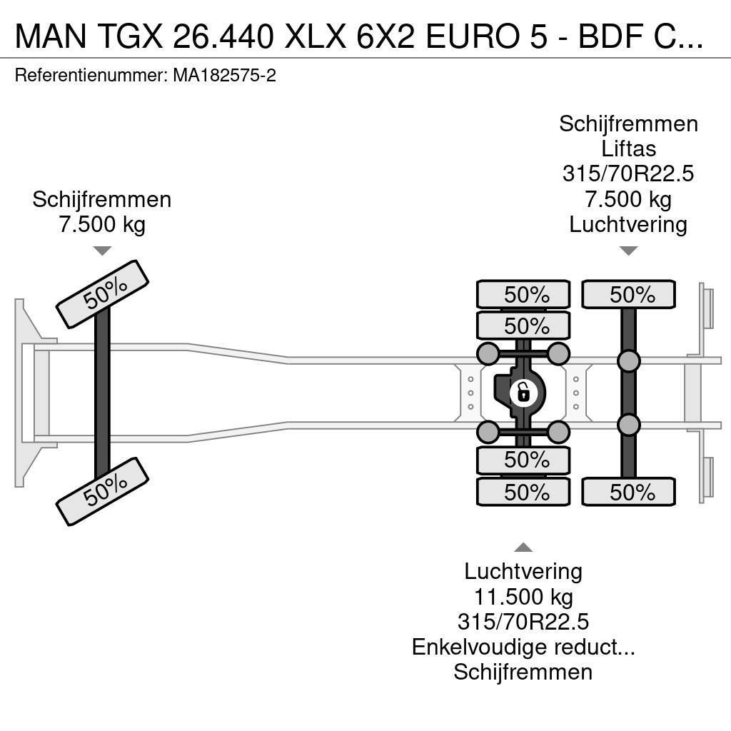 MAN TGX 26.440 XLX 6X2 EURO 5 - BDF CHASSIS + RETARDER Kabeļu pacēlājs nomontējamām kravas mašīnām