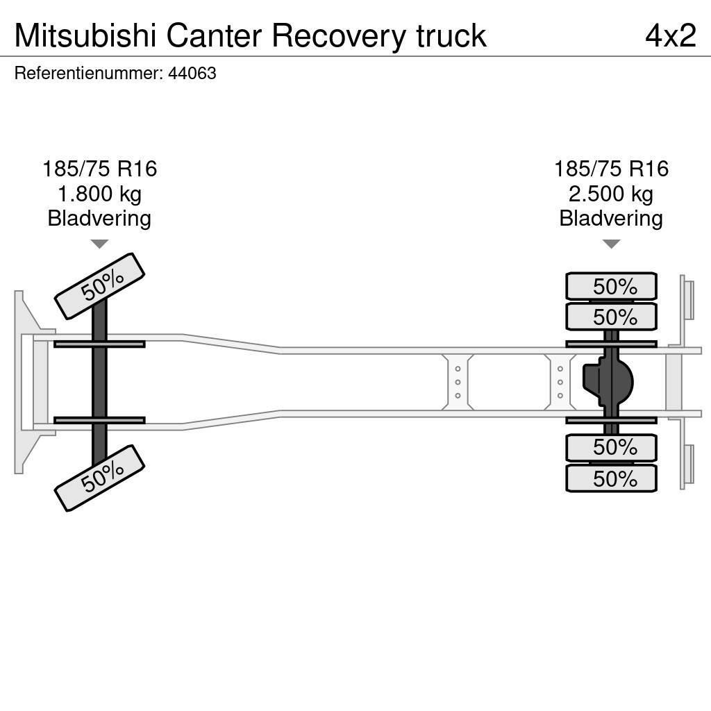 Mitsubishi Canter Recovery truck Evakuators ar manipulatoru