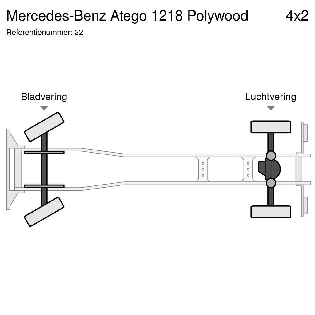 Mercedes-Benz Atego 1218 Polywood Furgons