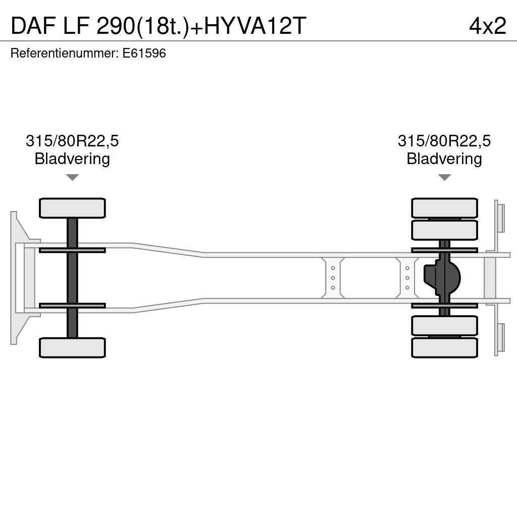 DAF LF 290(18t.)+HYVA12T Smagās mašīnas ar konteineriem