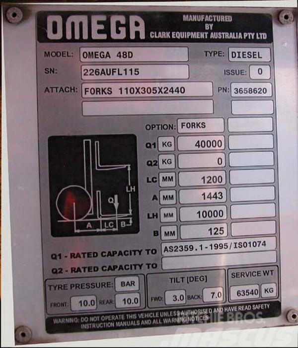 Omega Omega	48D FLT Konteineru manipulatori