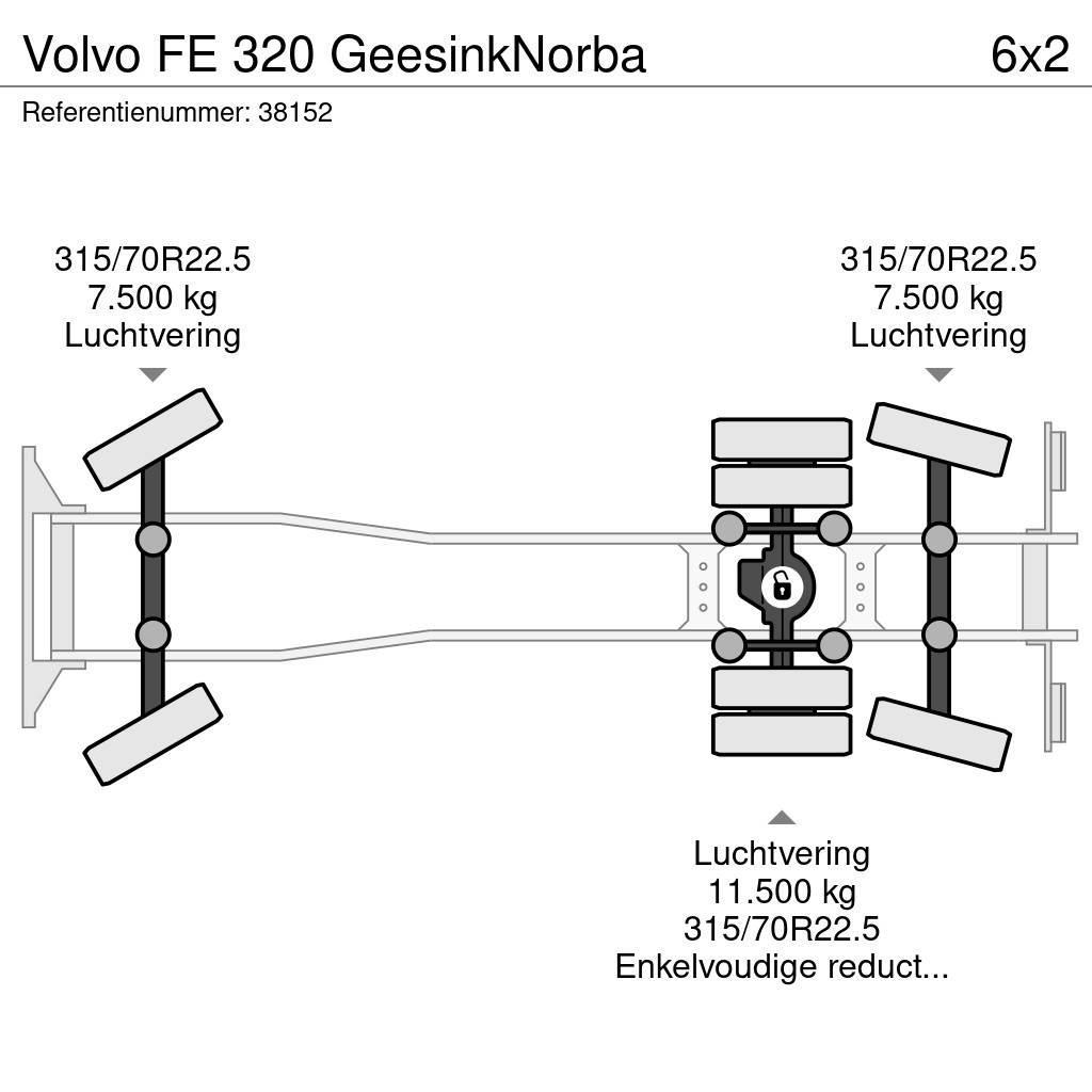 Volvo FE 320 GeesinkNorba Atkritumu izvešanas transports