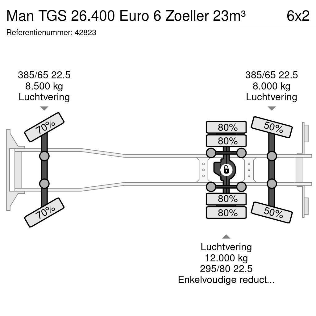 MAN TGS 26.400 Euro 6 Zoeller 23m³ Atkritumu izvešanas transports