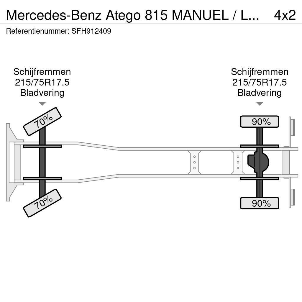 Mercedes-Benz Atego 815 MANUEL / LAMMES - BLATT - SPRING Furgons