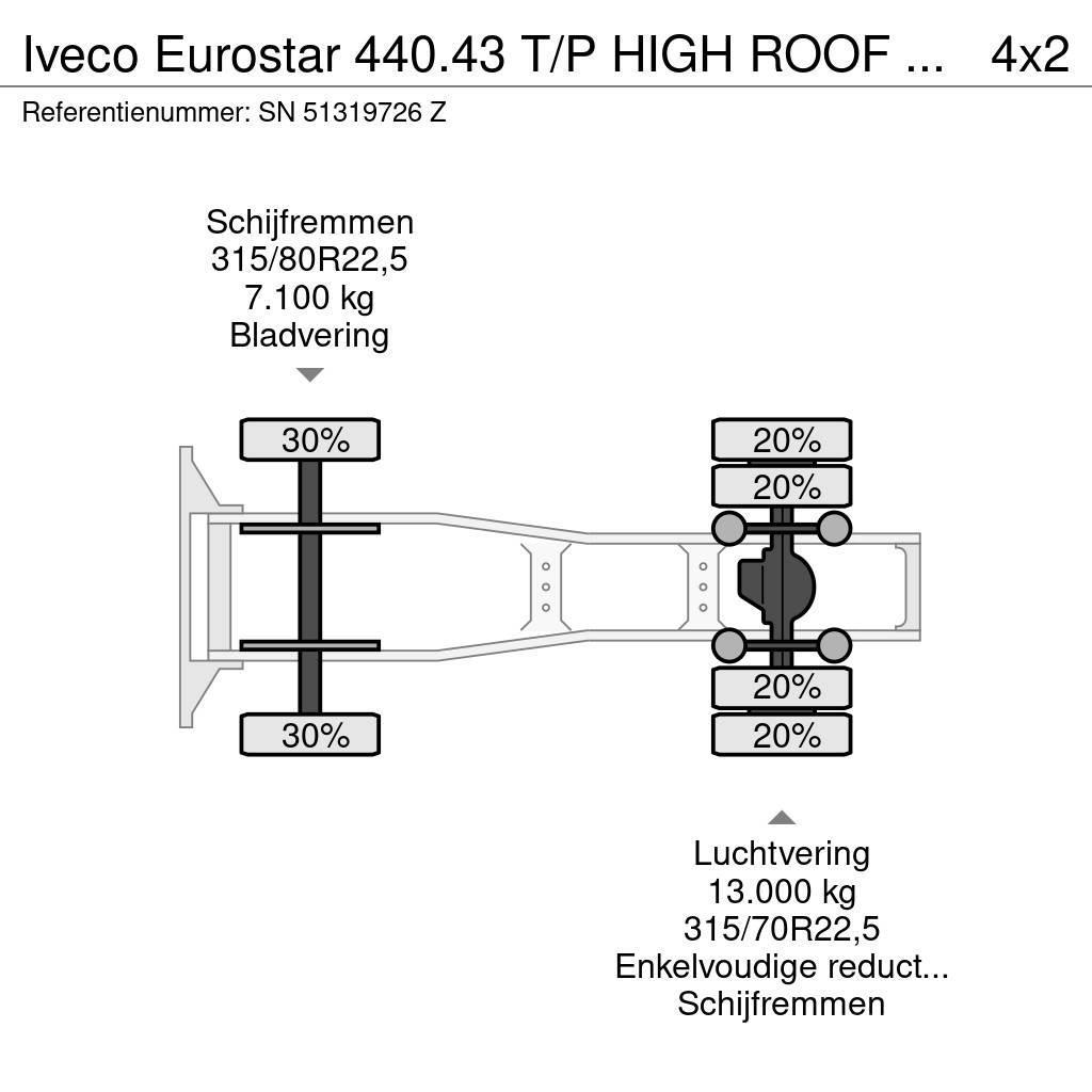 Iveco Eurostar 440.43 T/P HIGH ROOF (ZF16 MANUAL GEARBOX Vilcēji