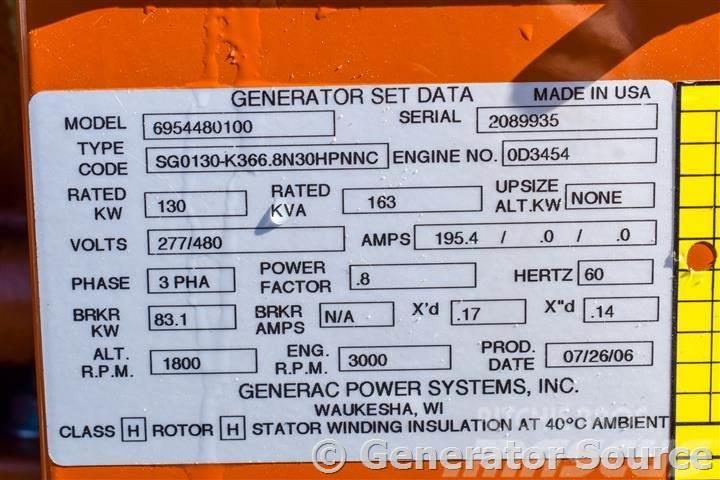 Generac 130 kW - JUST ARRIVED Citi ģeneratori