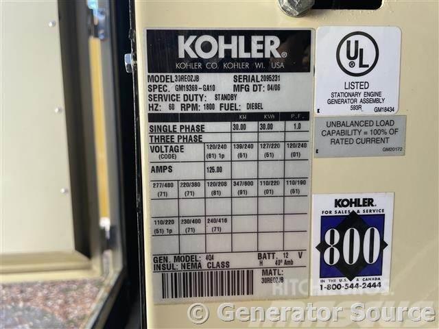 Kohler 30 kW Dīzeļģeneratori