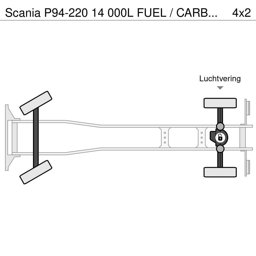 Scania P94-220 14 000L FUEL / CARBURANT TRUCK Autocisterna