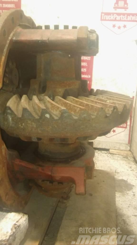 Volvo FH12 Middle axle diff RTS2370A Ratio 4.13 Asis