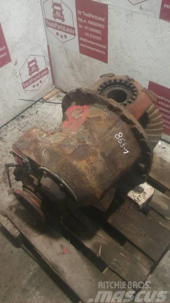 Volvo FH12 Middle axle diff RTS2370A Ratio 4.13 Asis