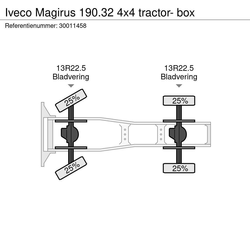Iveco Magirus 190.32 4x4 tractor- box Vilcēji