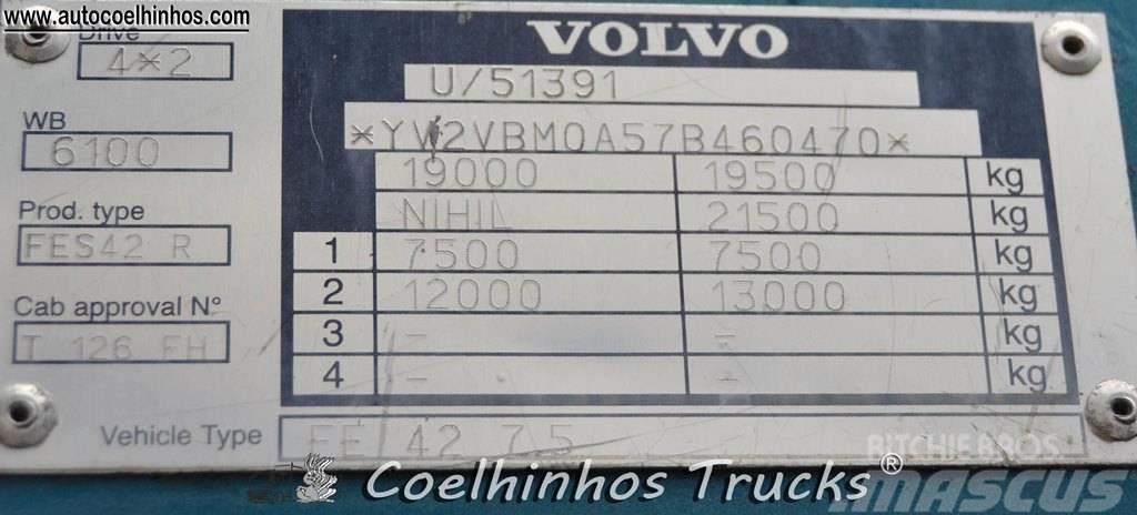 Volvo FE 240 Furgons