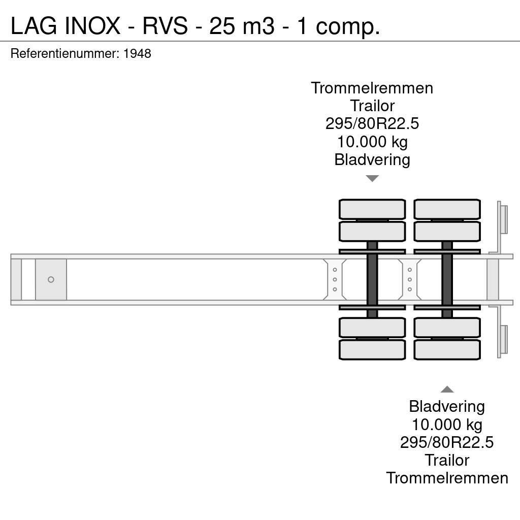 LAG INOX - RVS - 25 m3 - 1 comp. Autocisternas