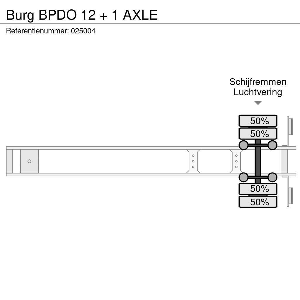 Burg BPDO 12 + 1 AXLE Tents treileri