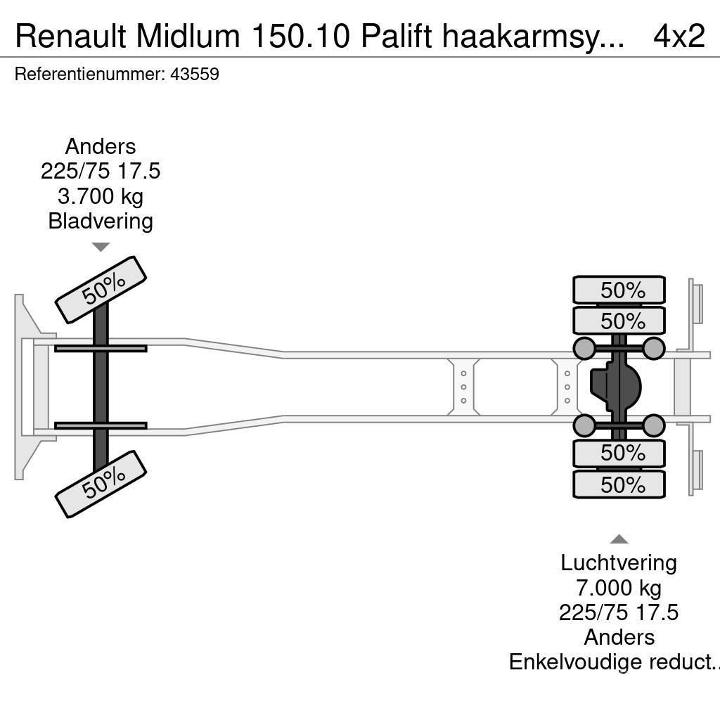 Renault Midlum 150.10 Palift haakarmsysteem Just 86.140 km Treileri ar āķi