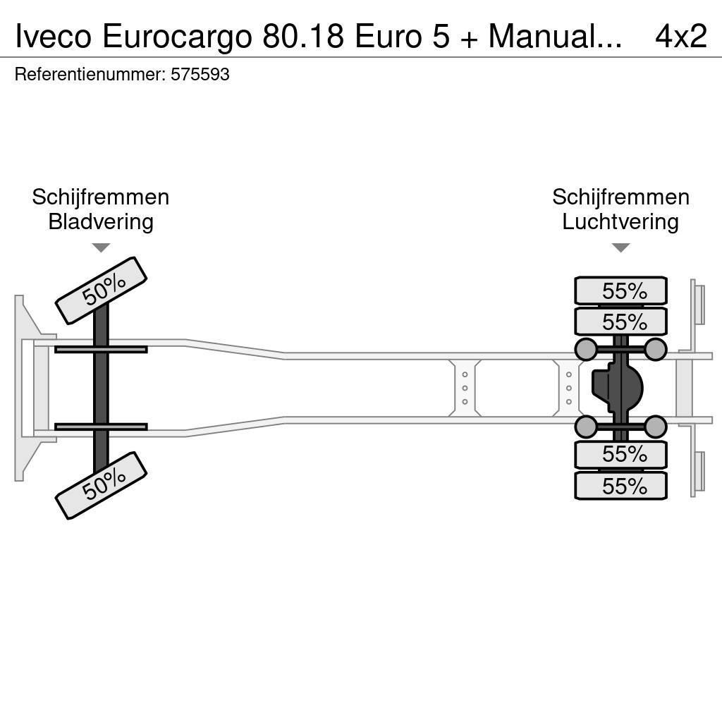 Iveco Eurocargo 80.18 Euro 5 + Manual + pto + ESDA+17 me Pacēlāji uz automašīnas bāzes