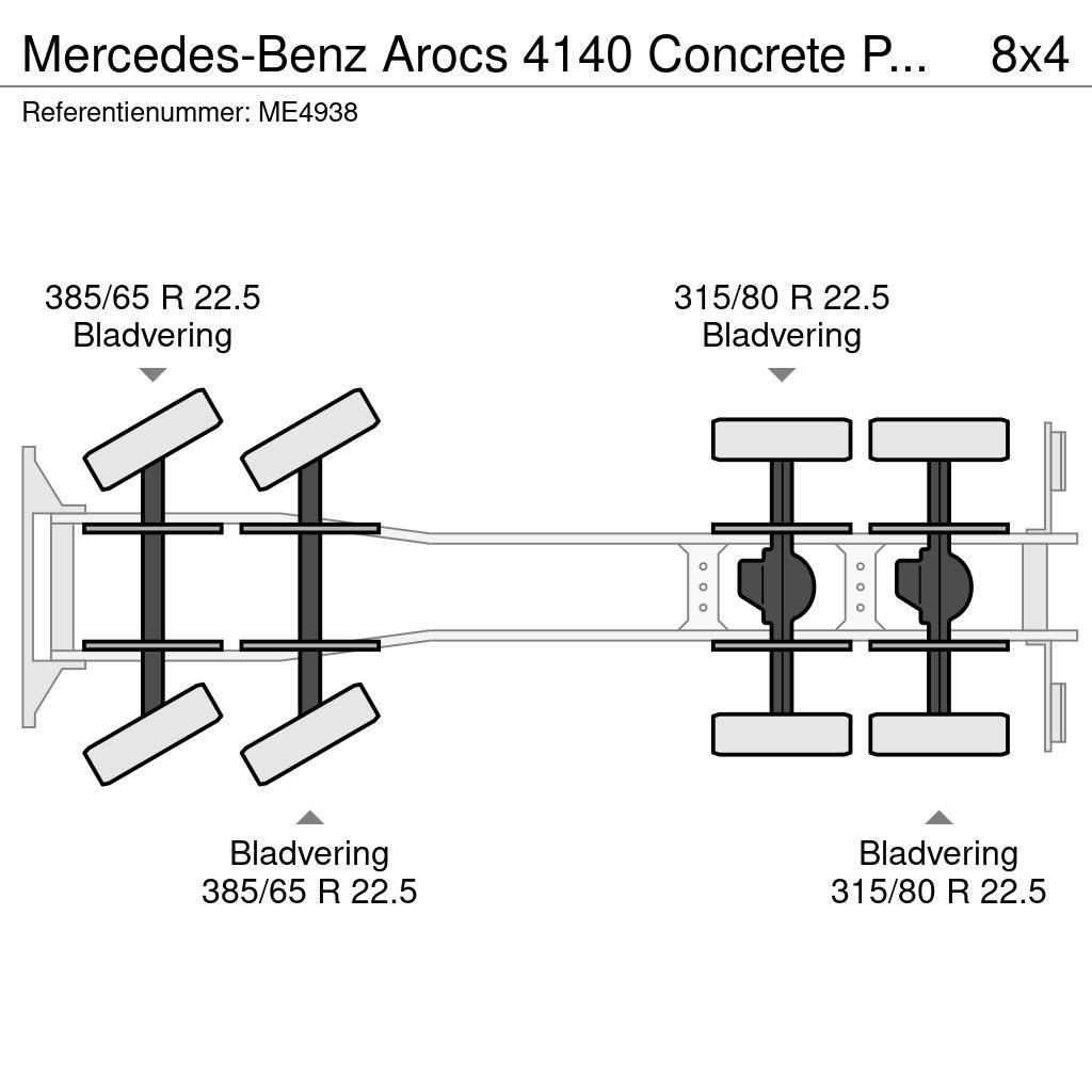 Mercedes-Benz Arocs 4140 Concrete Pump (3 units) Kravas mašīna- betona sūknis