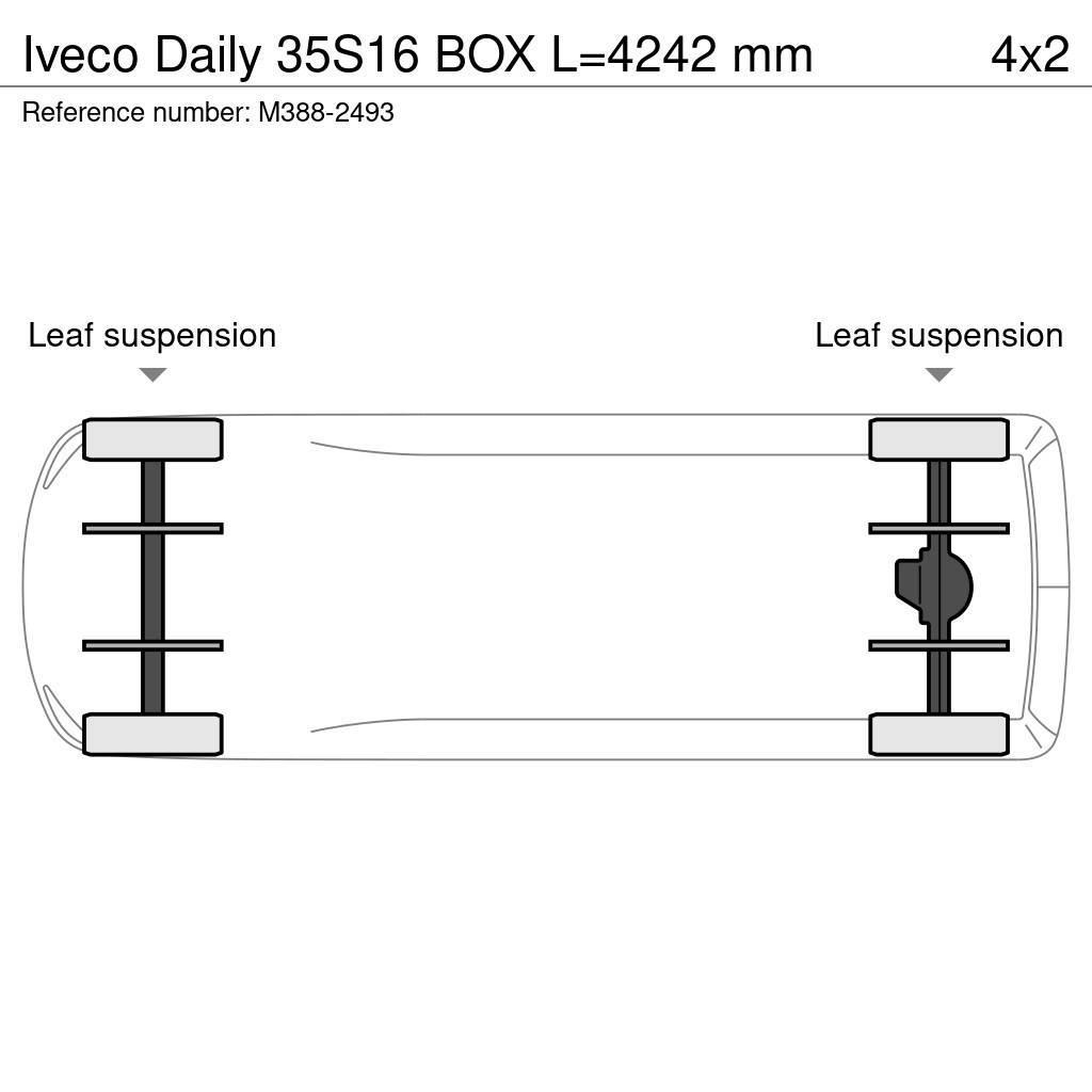 Iveco Daily 35S16 BOX L=4242 mm Citi